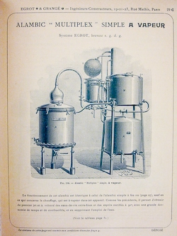 Towards modern distillation